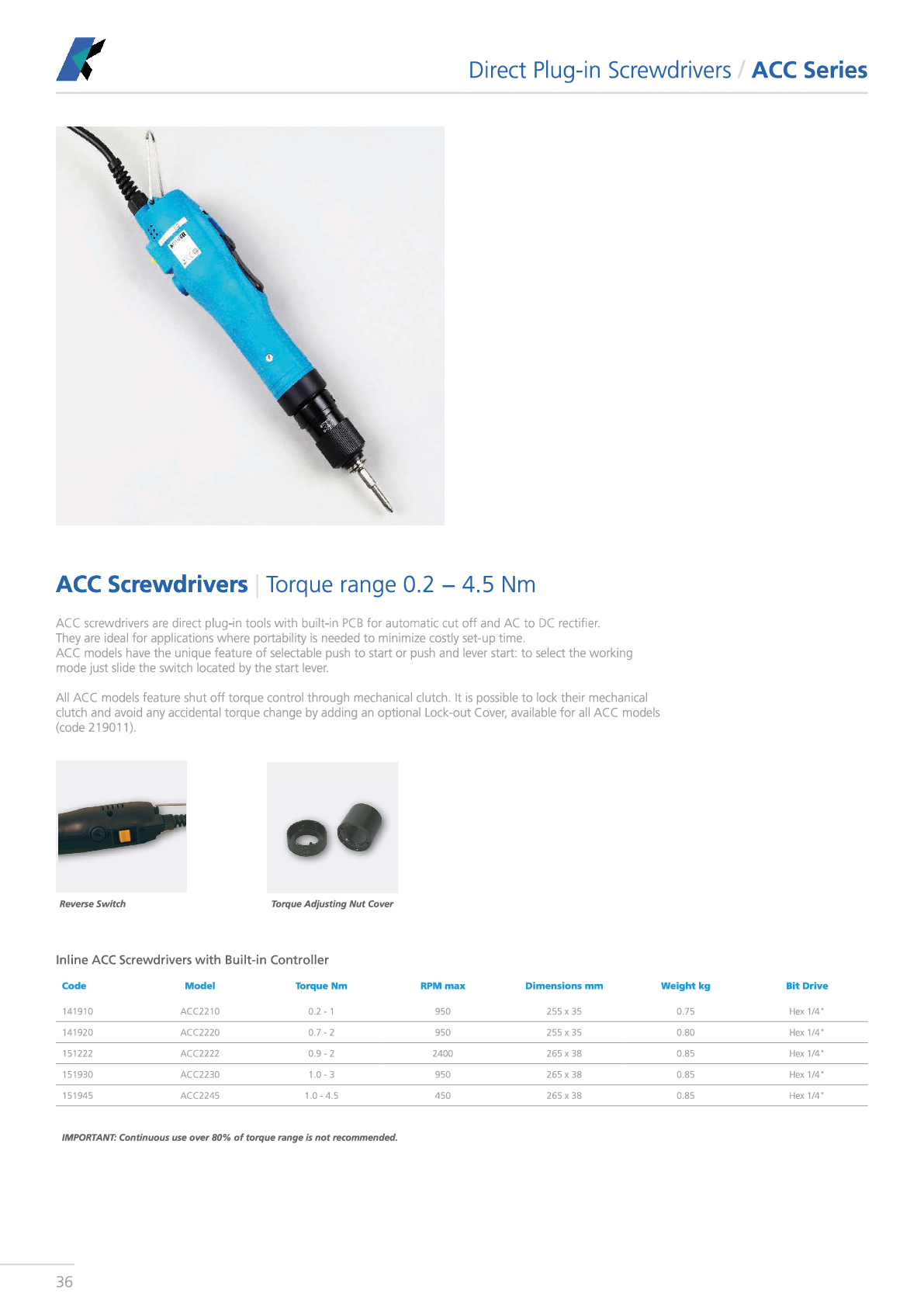ACC Series Catalogue