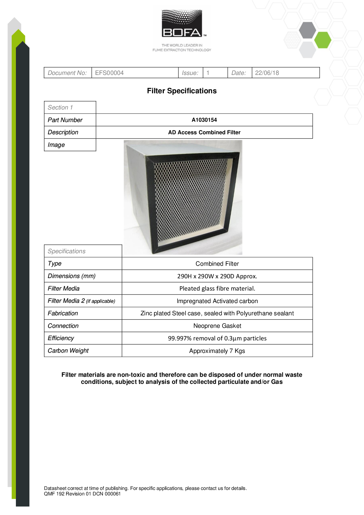 AD ACCESS COMBINED FILTER Datasheet
