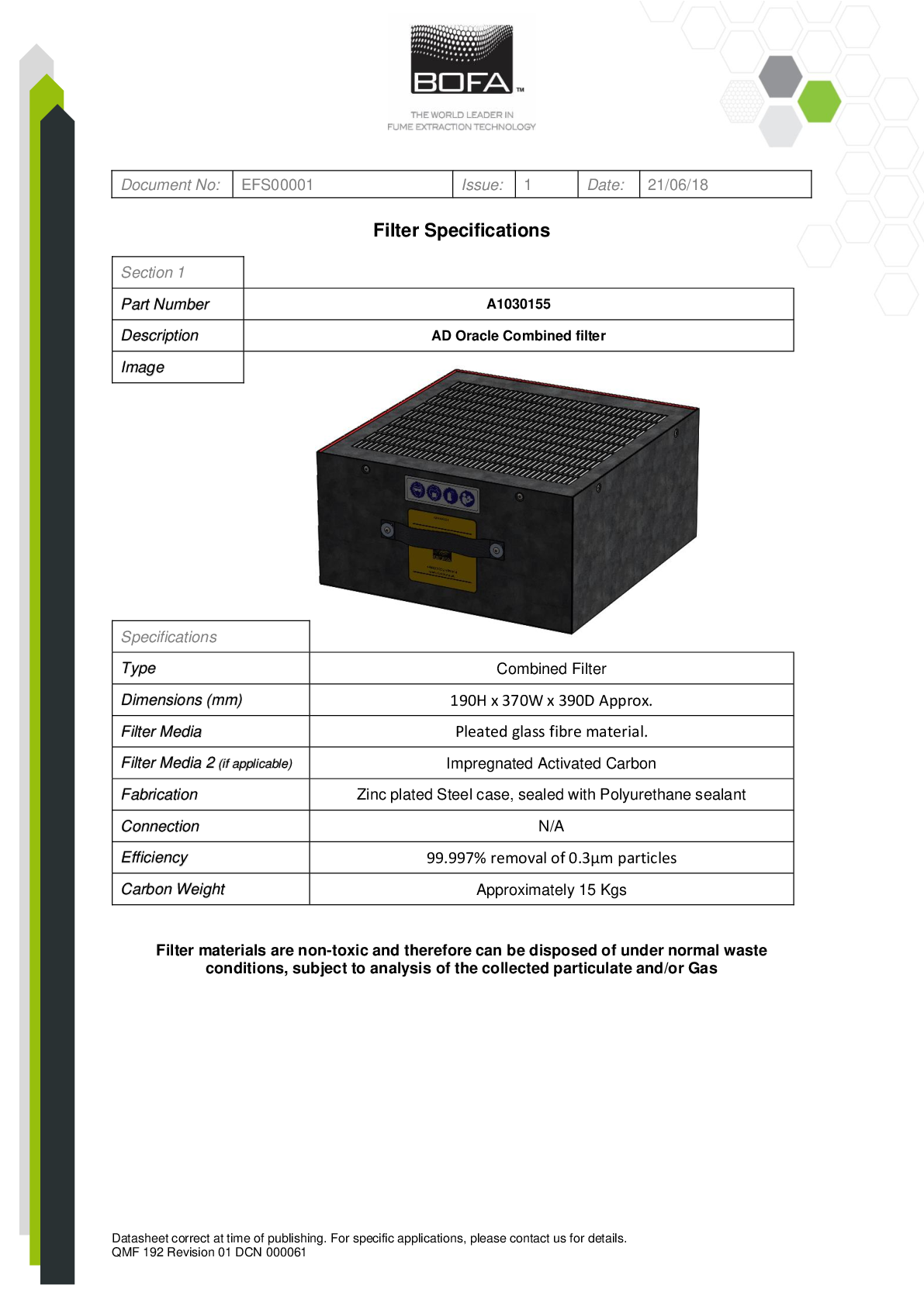 AD ORACLE COMBINED FILTER Datasheet