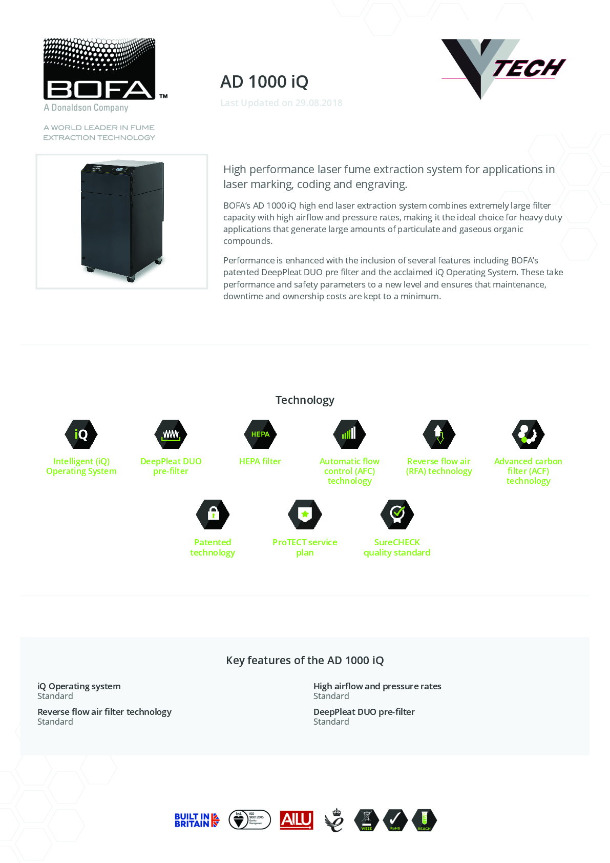 AD 1000 IQ Datasheet