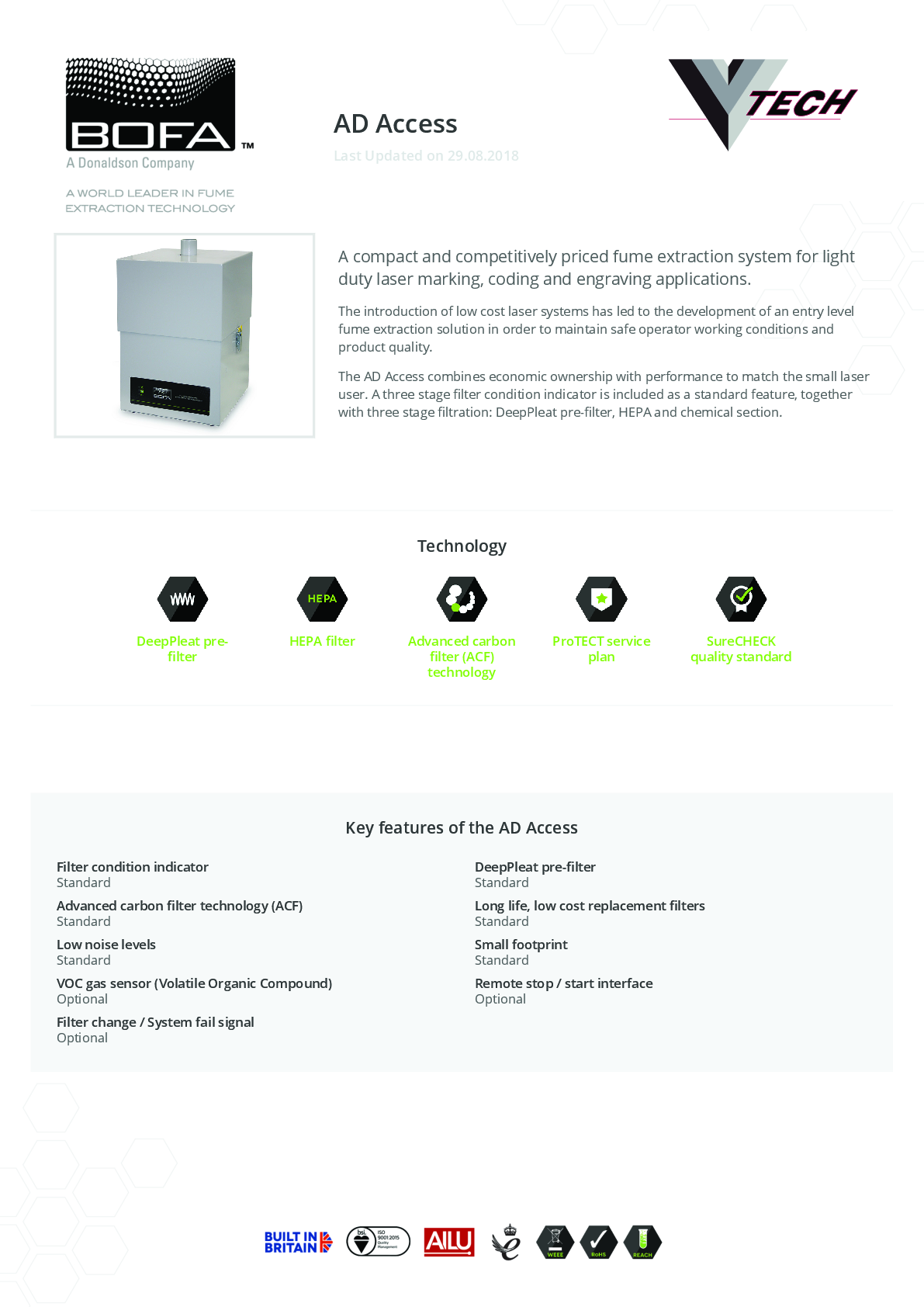 AD ACCESS Datasheet