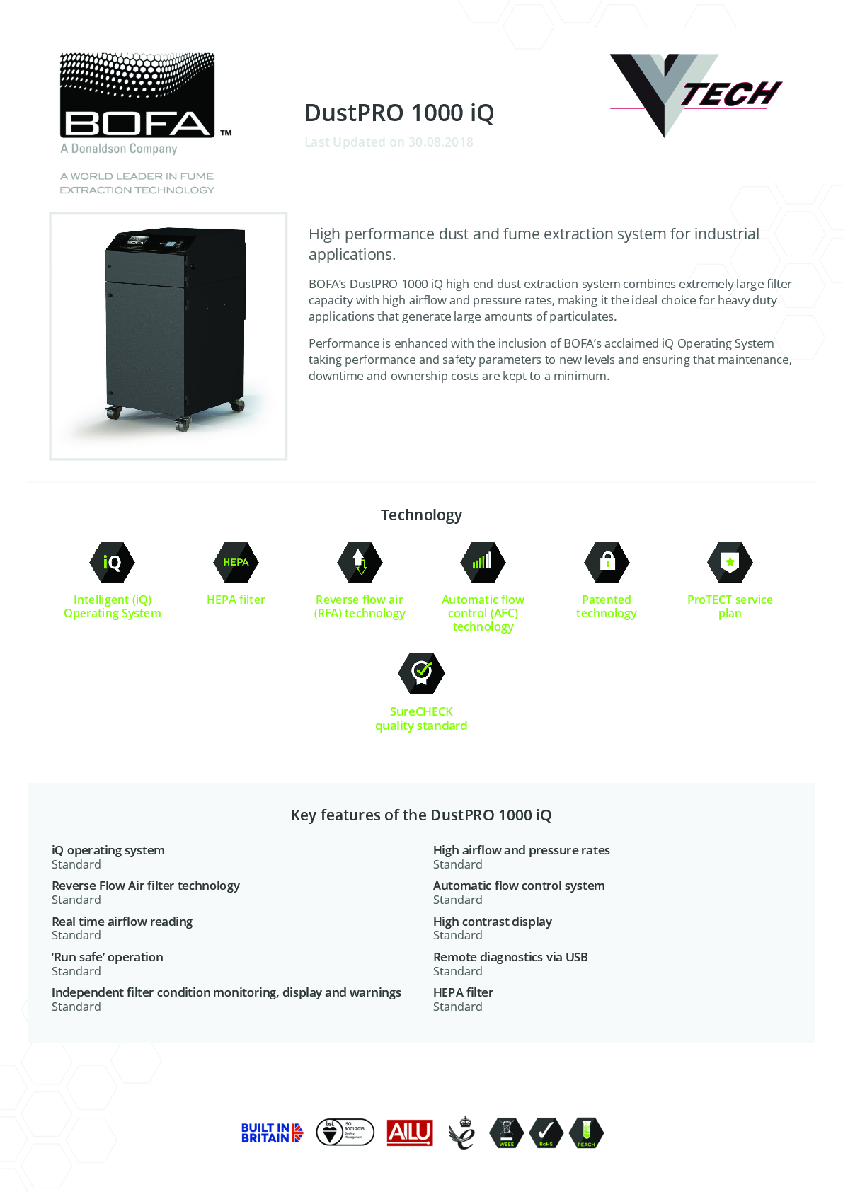 DUSTPRO 1000 IQ Datasheet