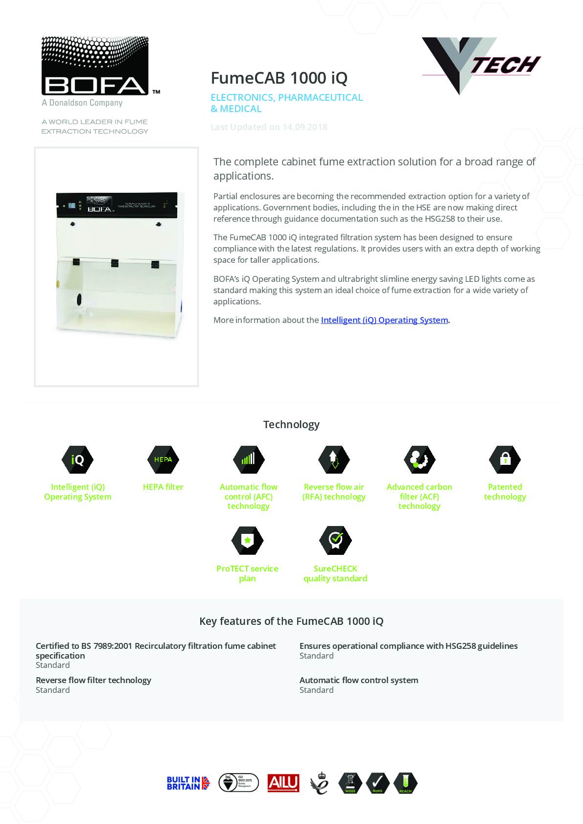 FUMECAB 1000 IQ Datasheet