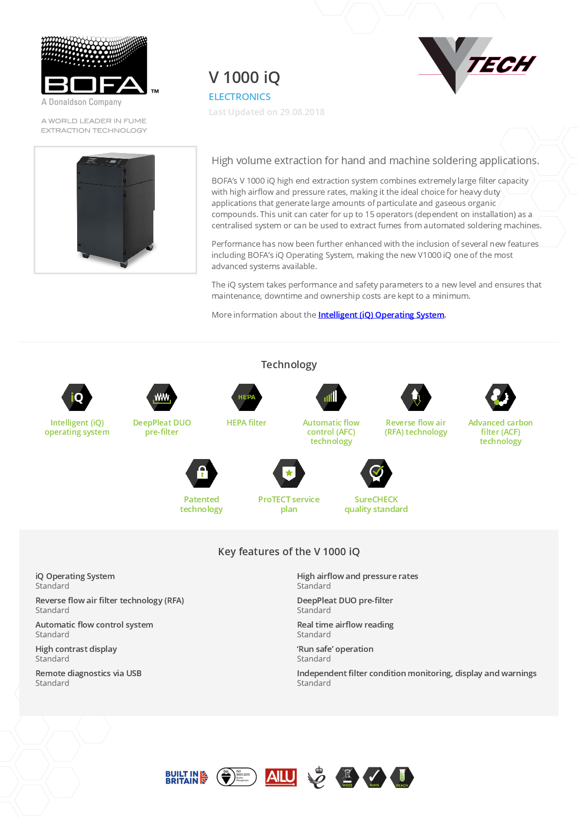 V1000 IQ Datasheet