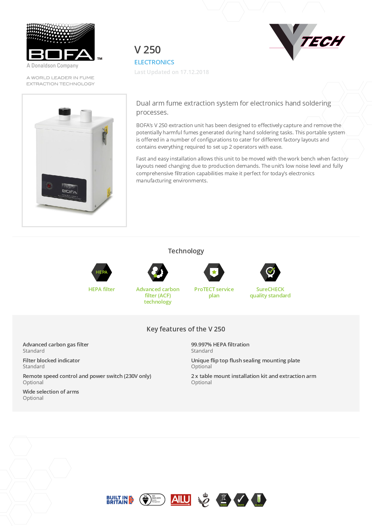 V250 Datasheet