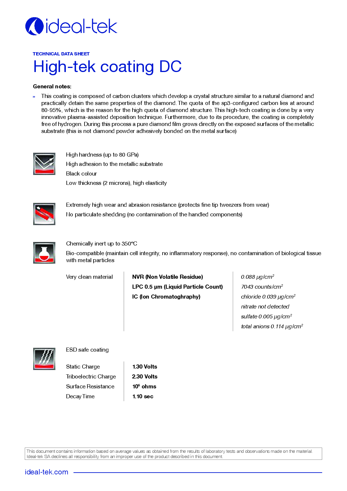 TDS Engineering Coating Type DC