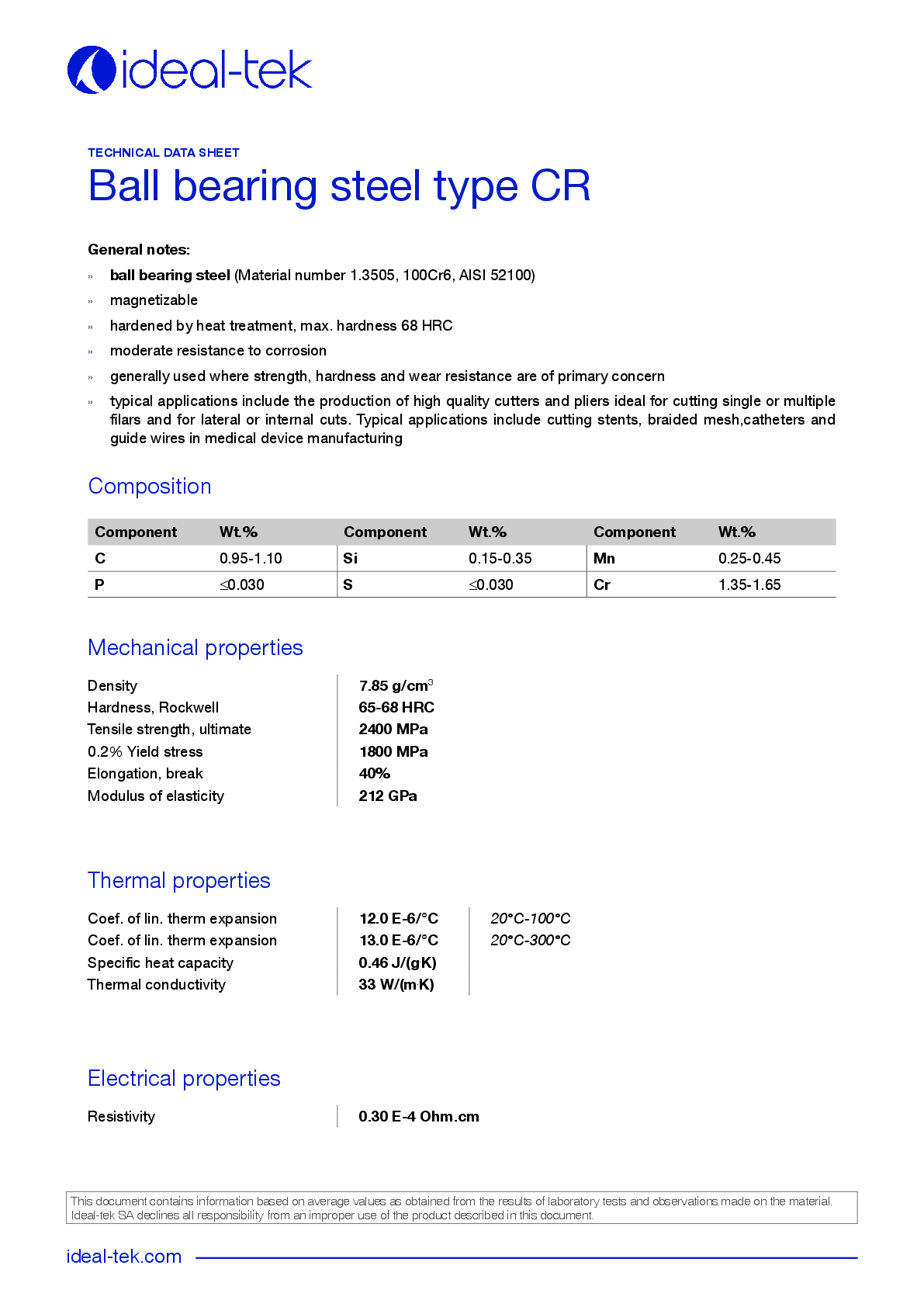 Ball Bearing Steel Type