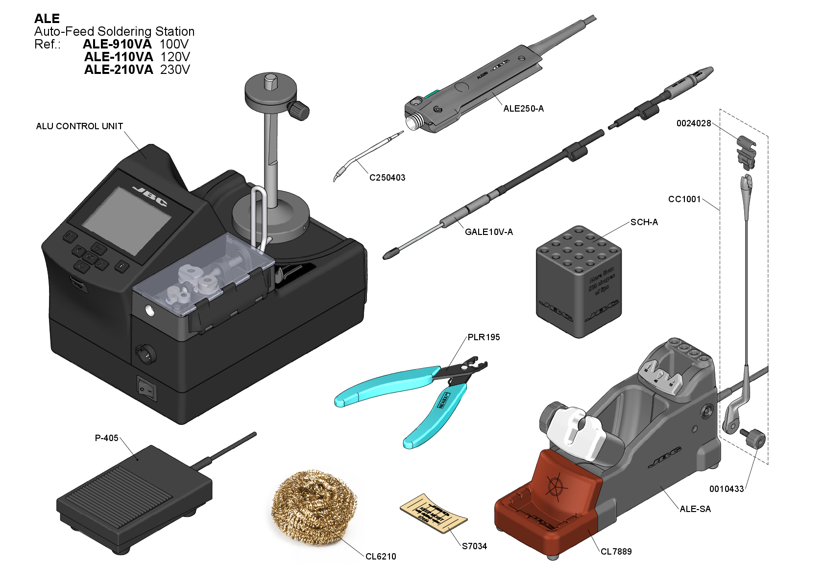 Exploded View ALE Auto-feed Soldering