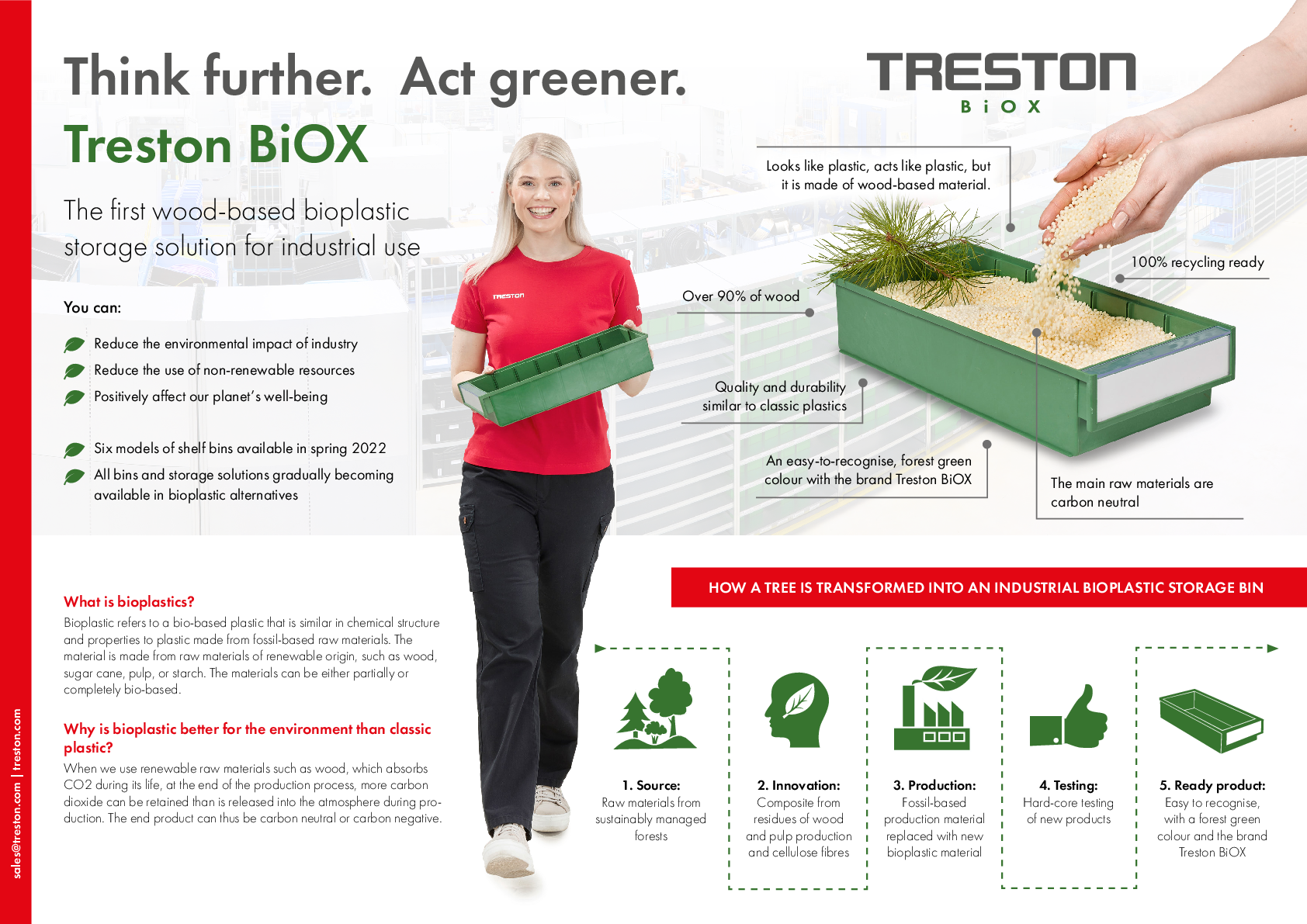 Biox leaflet