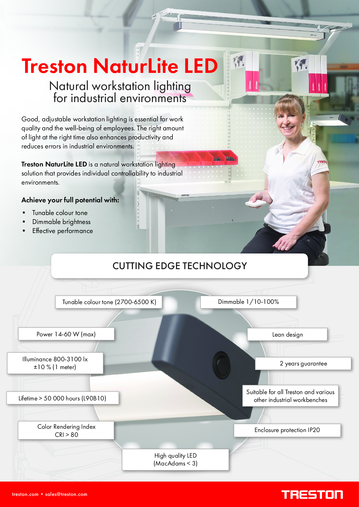 Naturelite led